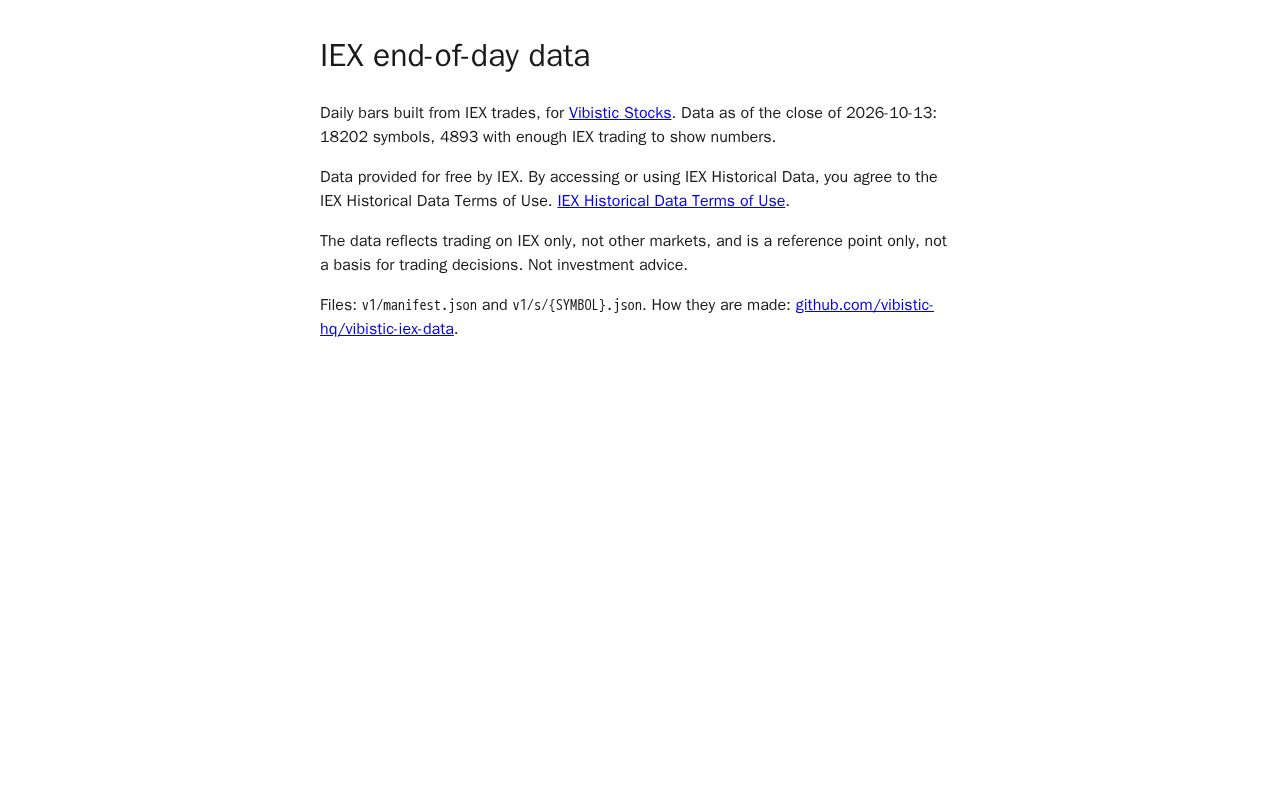 Preview of Vibistic Iex Data