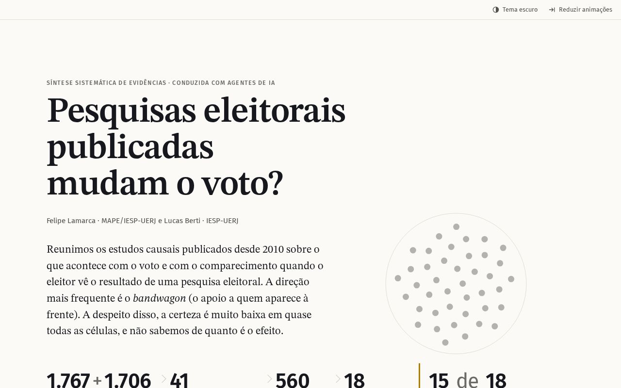 Preview of Pesquisas Eleitorais Rs