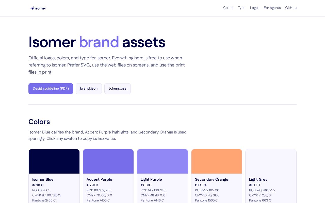 Preview of Brand