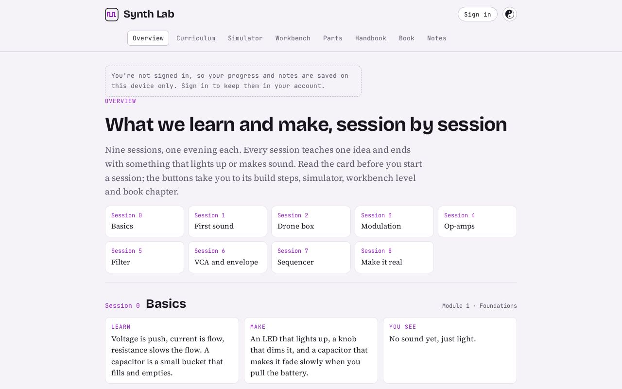 Preview of Synth Lab