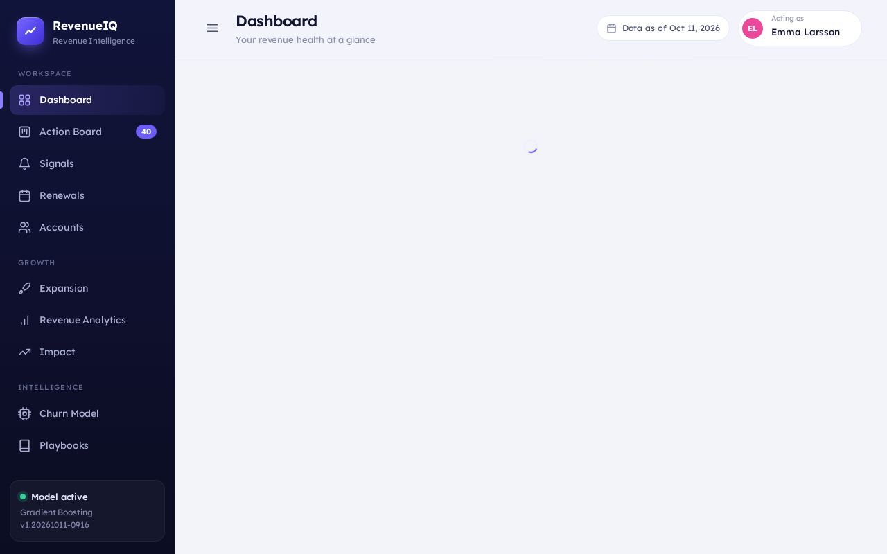 Preview of RevenueIQ