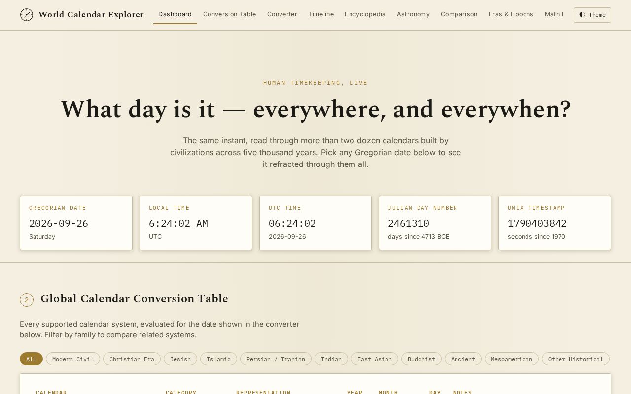 Preview of World Calendar Explorer