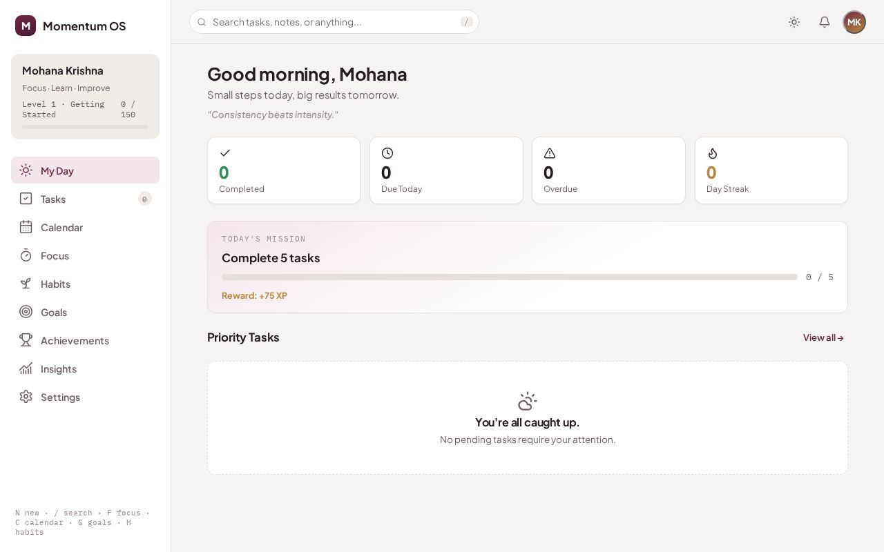 Preview of TODO List
