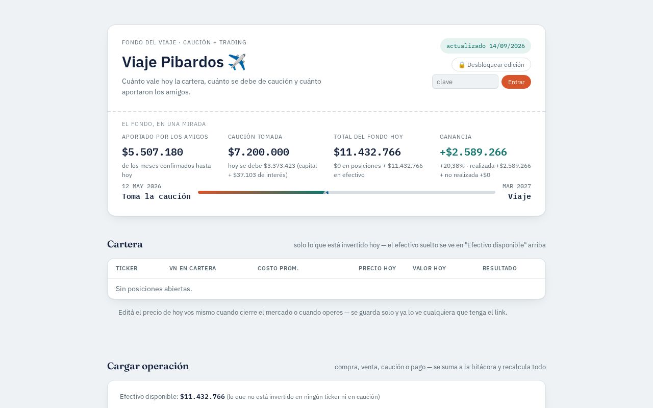 Preview of Viaje Pibardos
