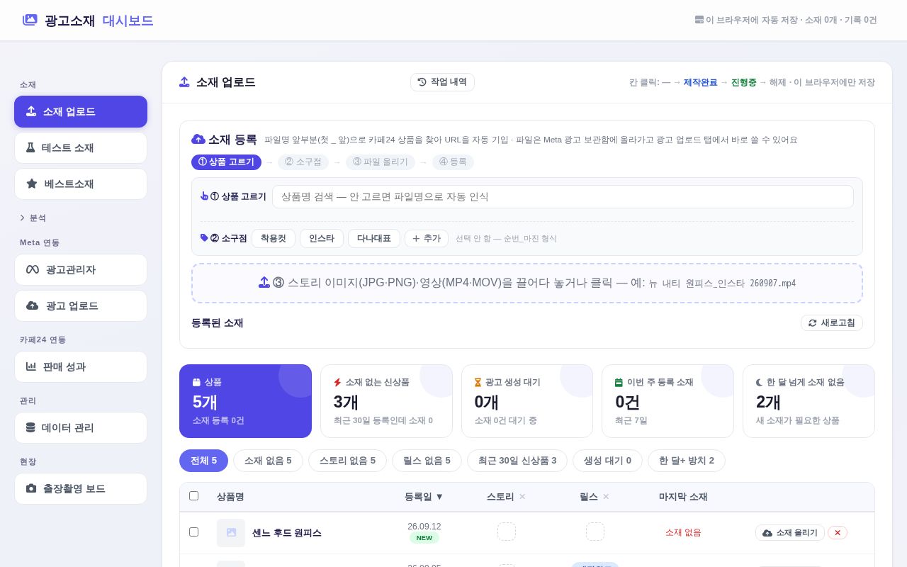 Preview of Ad Dashboard