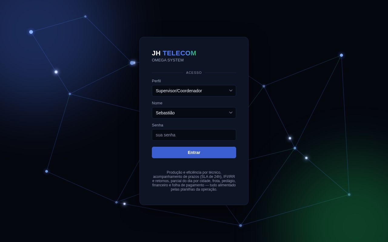 Preview of Sistema integrado Jh Telecom
