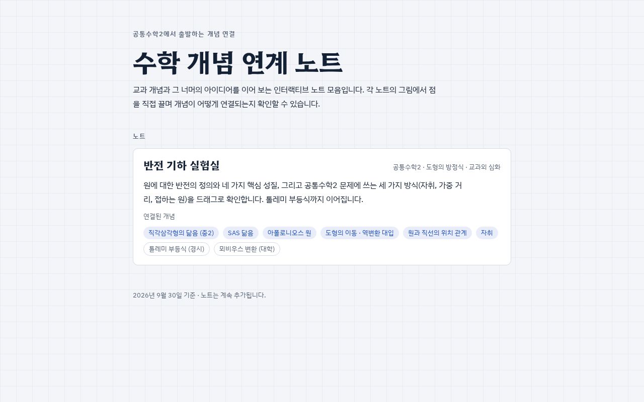 Preview of Math Concept Lab