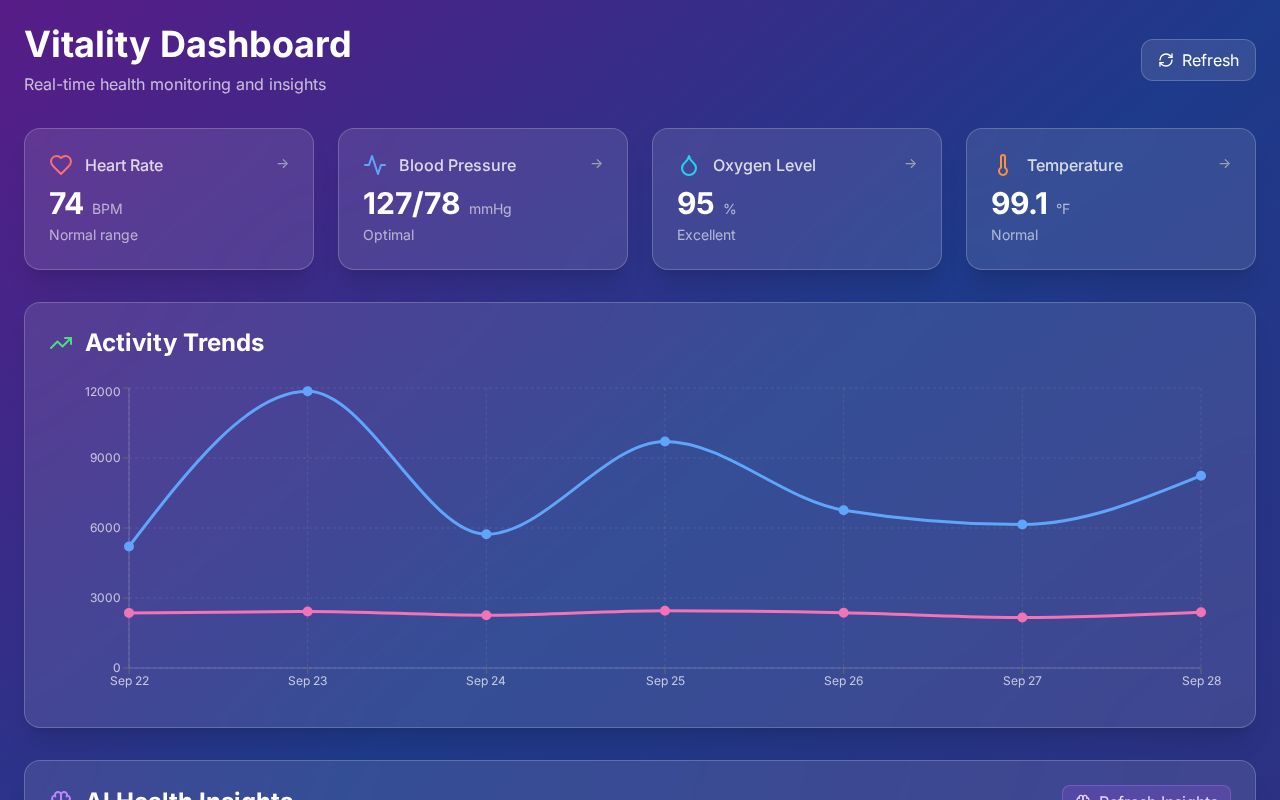 Preview of One Shotted Health App - Vibe Coded on Mobile