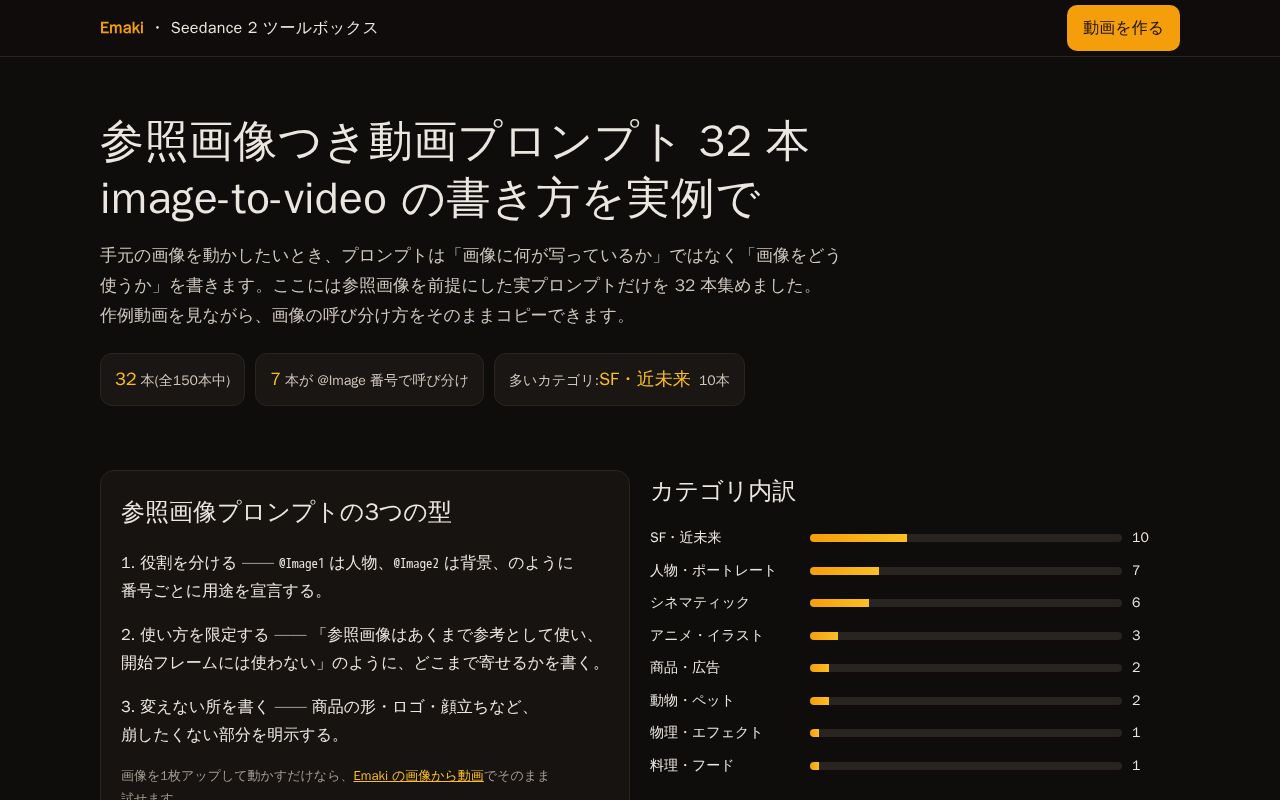 Preview of 参照画像つき AI 動画プロンプト 32本