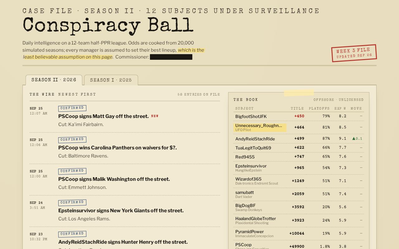 Preview of Conspiracy Ball