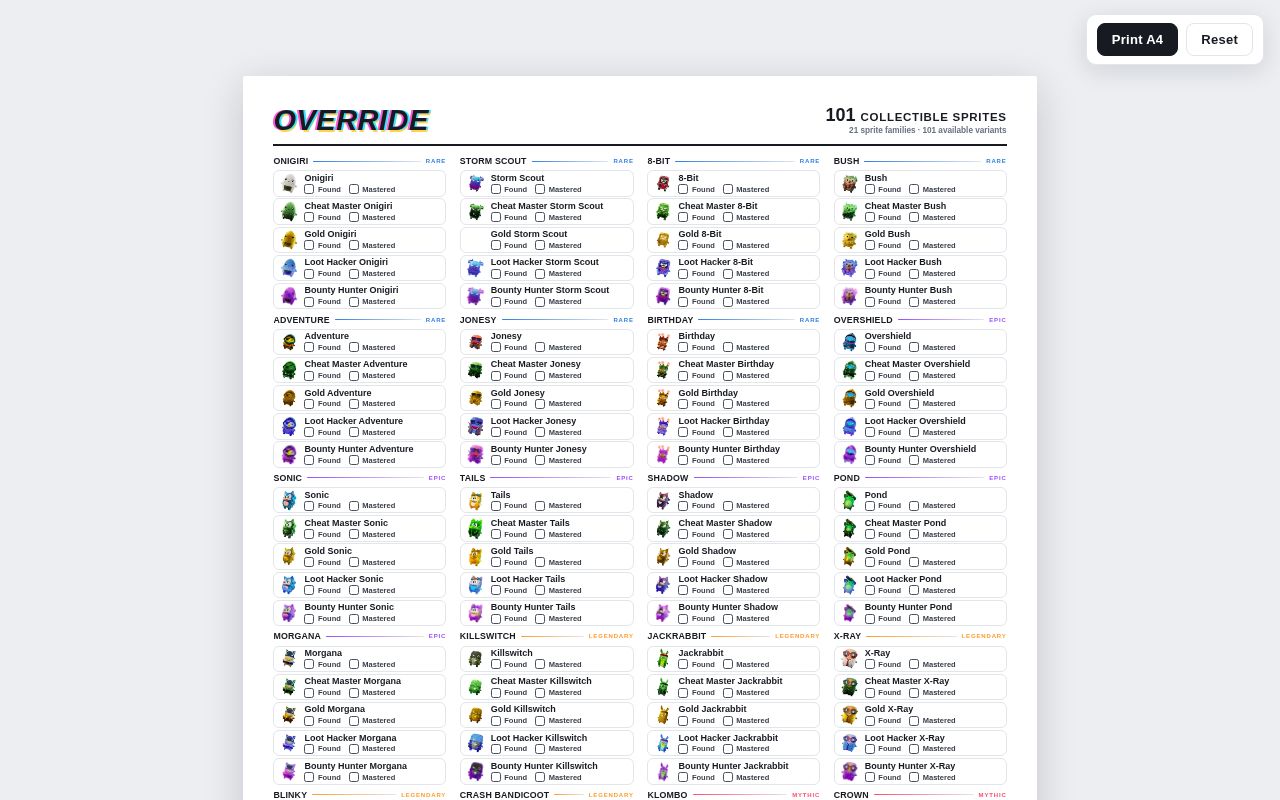 Preview of Fortnite CH7S4 Sprites Checklist (Printable A4)