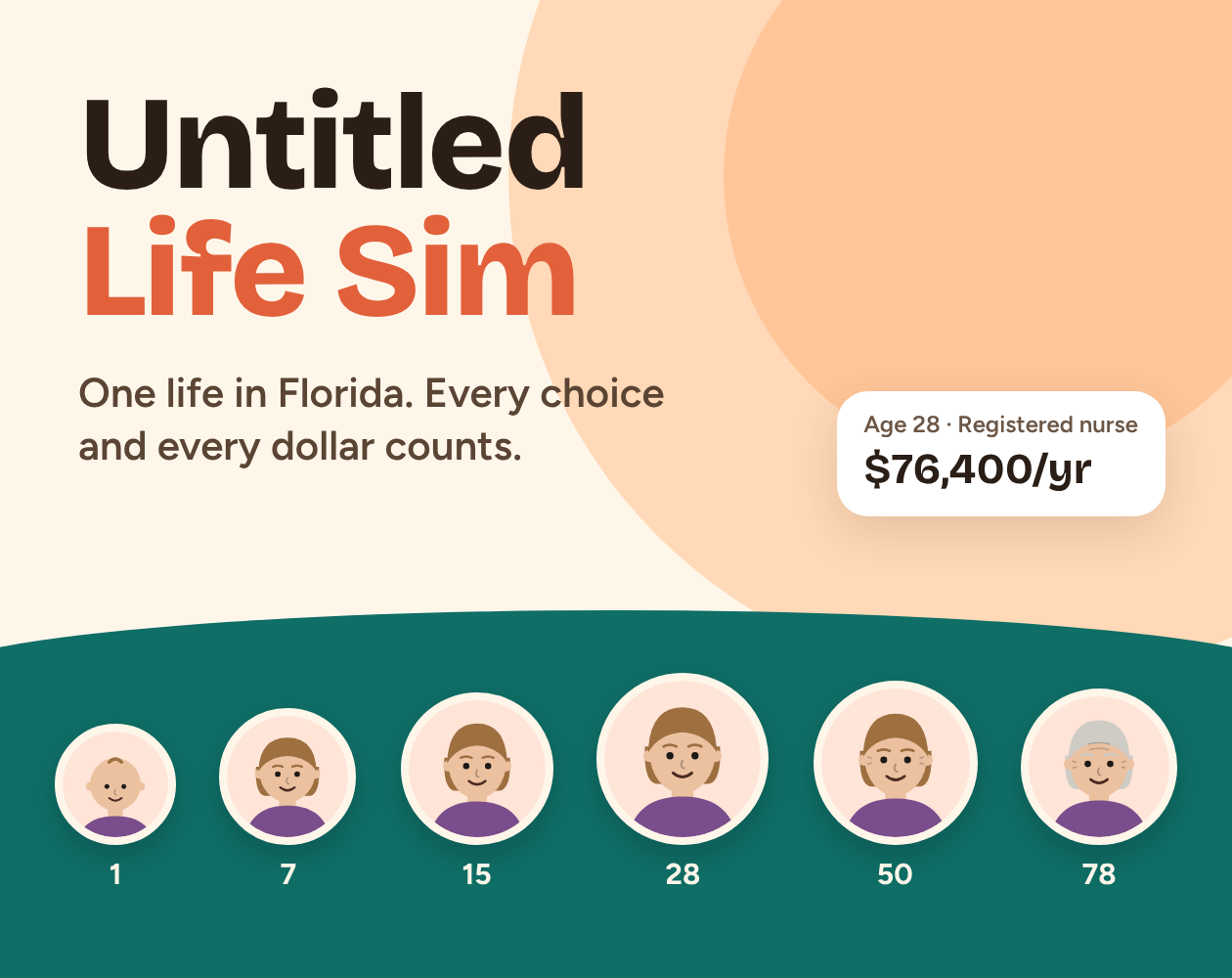 Preview of Untitled Life Sim