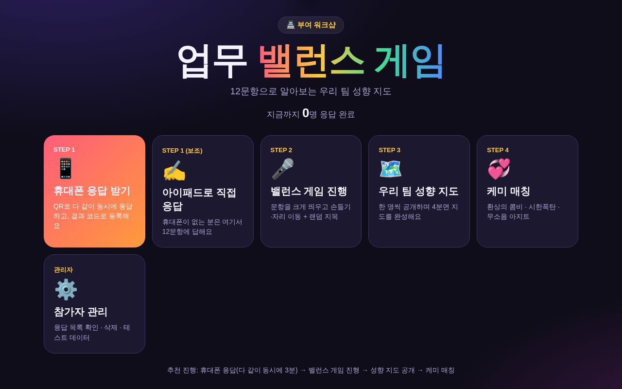 Preview of Test