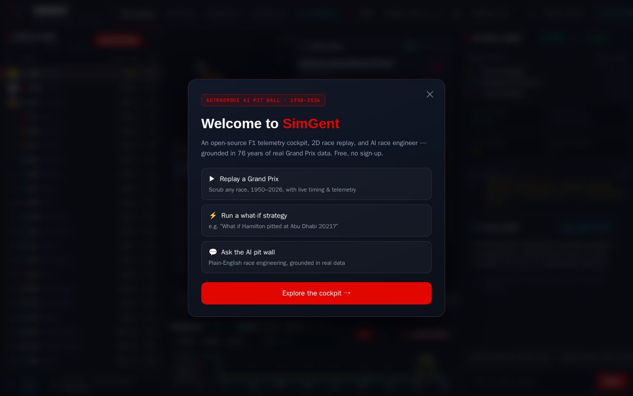Preview of F1 Simgent
