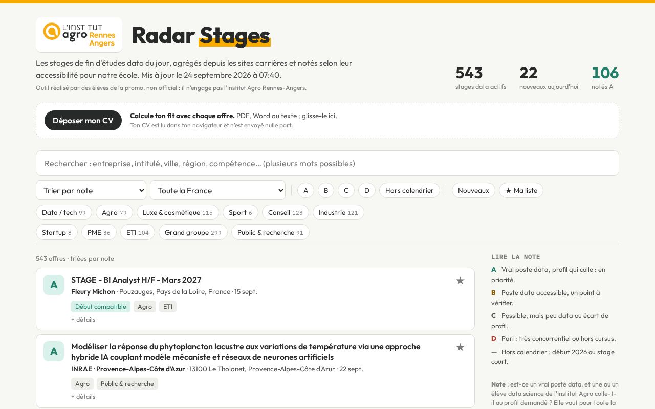 Preview of Stage Radar