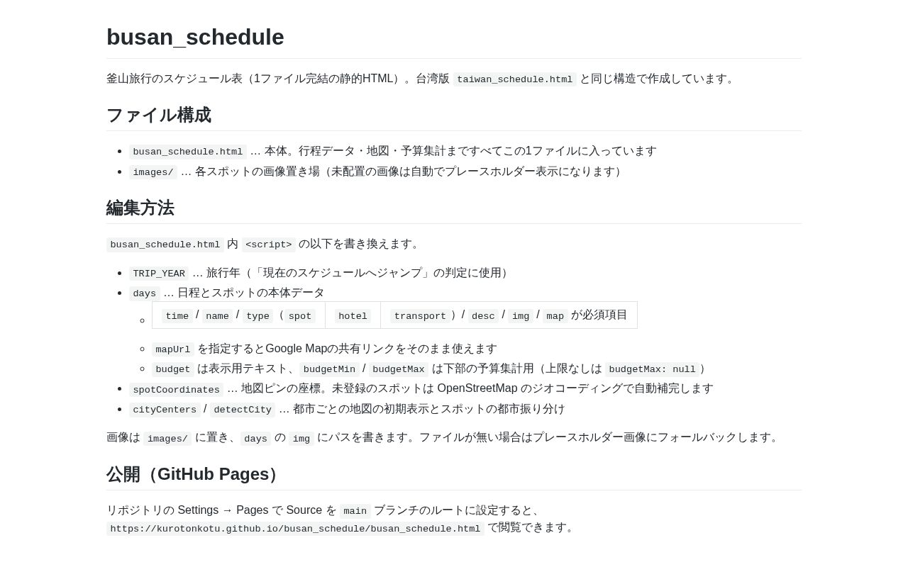 Preview of Busan travel schedule (static HTML)
