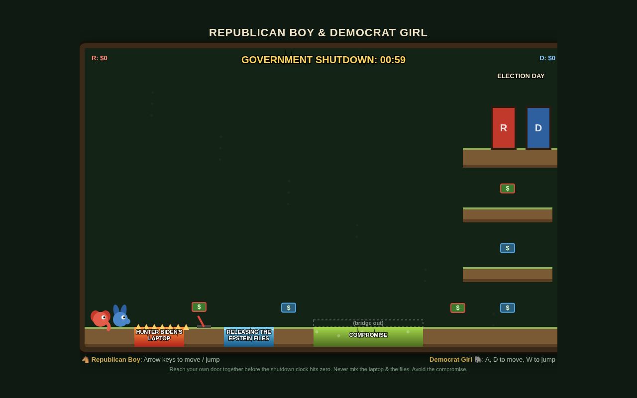 Preview of Republicanboy Vs Democratgirl