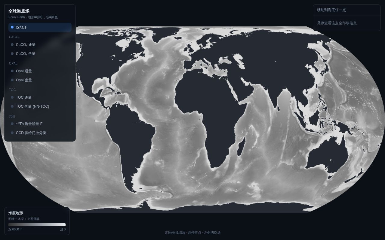 Preview of Seafloor Fields Showcase