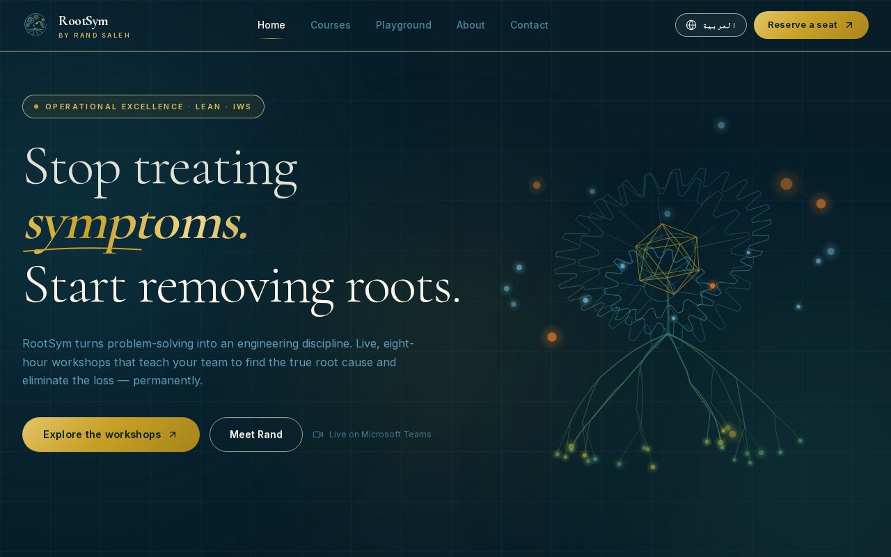 Preview of RootSym