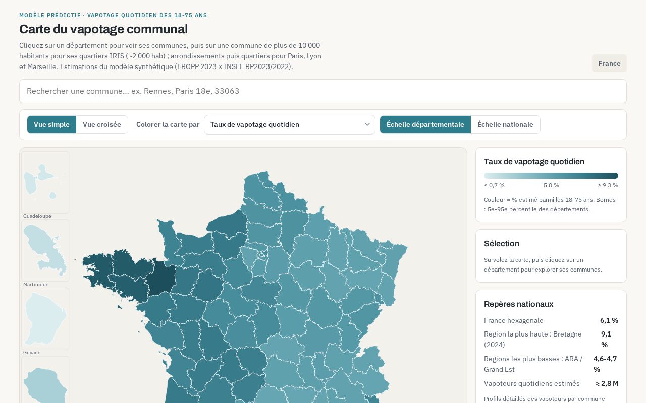 Preview of Vapotage France