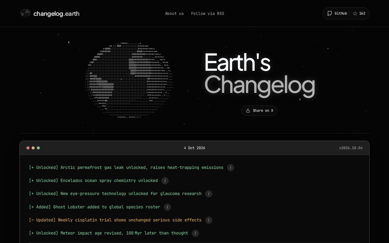 Preview of Changelog Earth