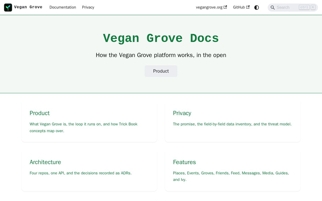 Preview of Vegan Grove Docs