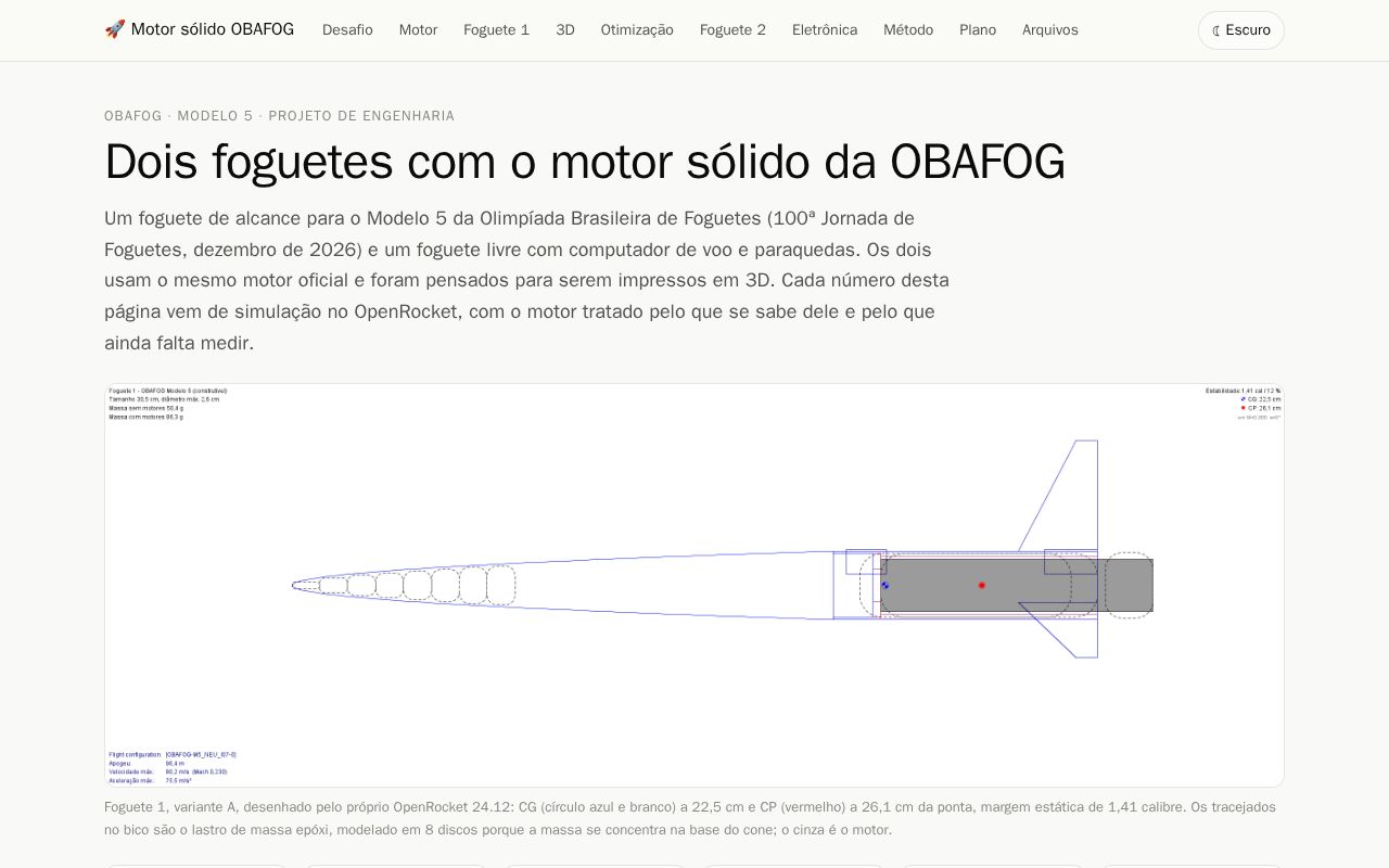 Preview of Foguetes Modelo5 Obafog