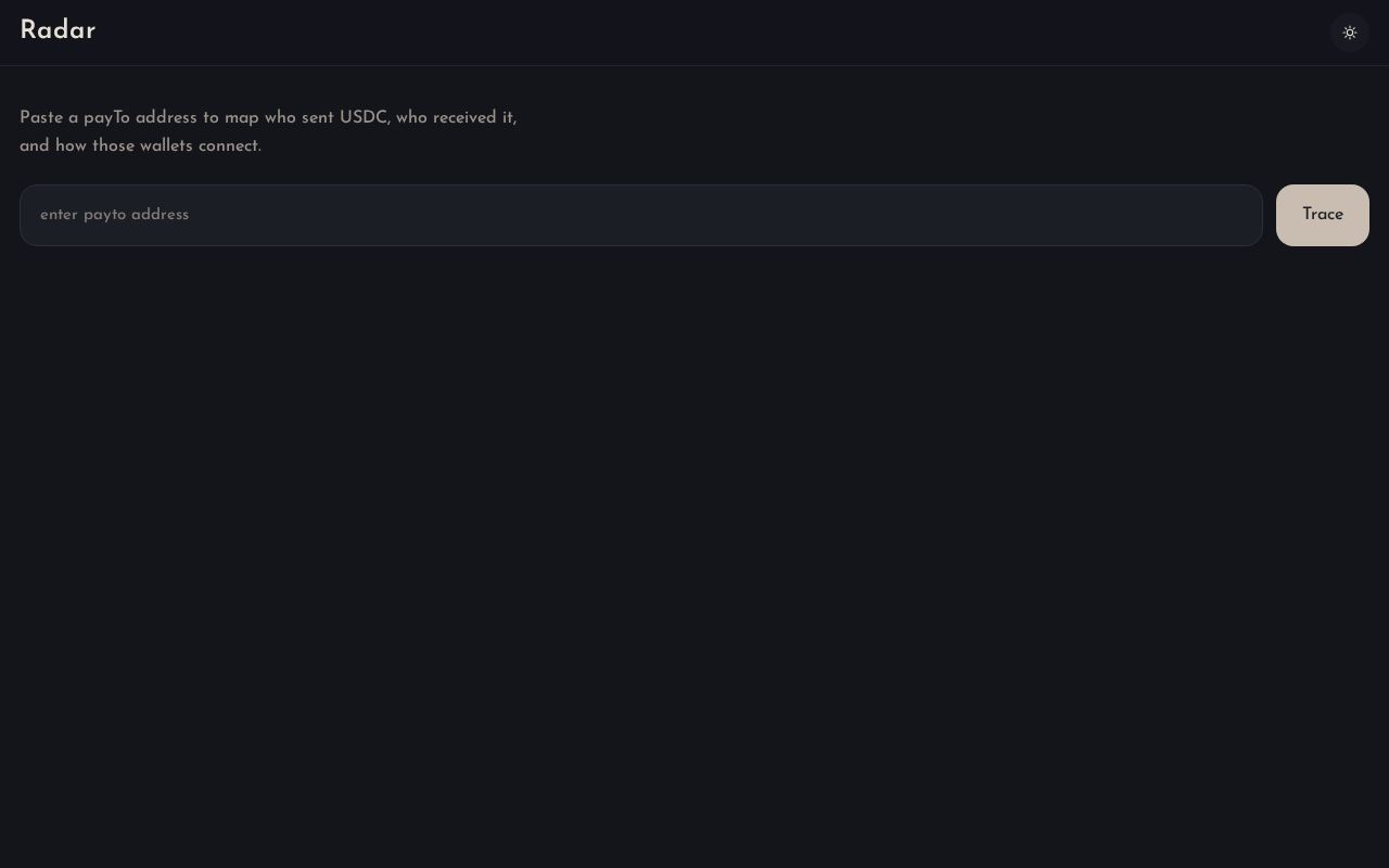 Preview of Radar