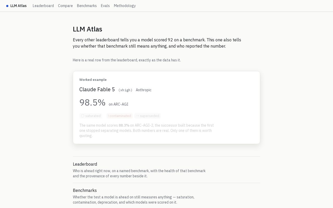 Preview of Lllm Atlas