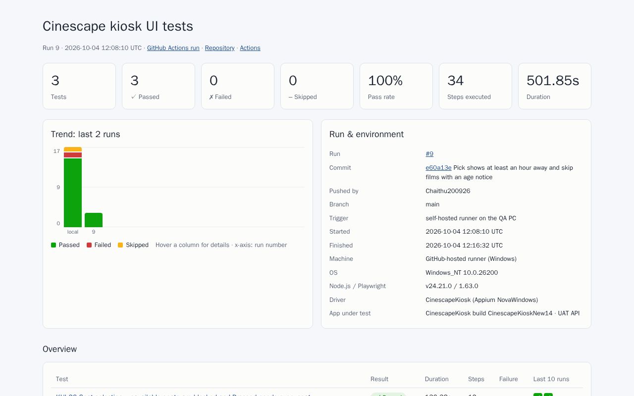 Preview of Kiosk UI 14 Test Automation