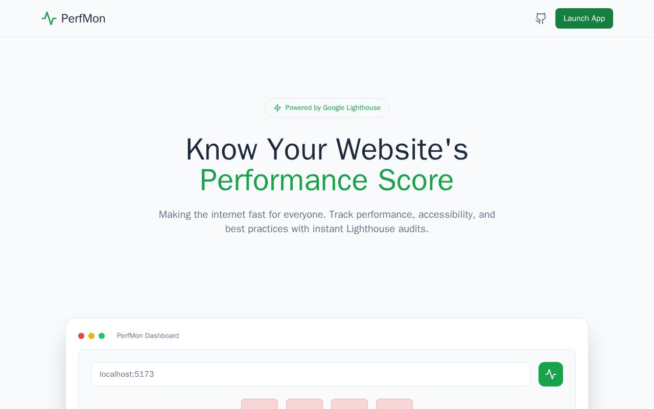 Preview of PerfMon
