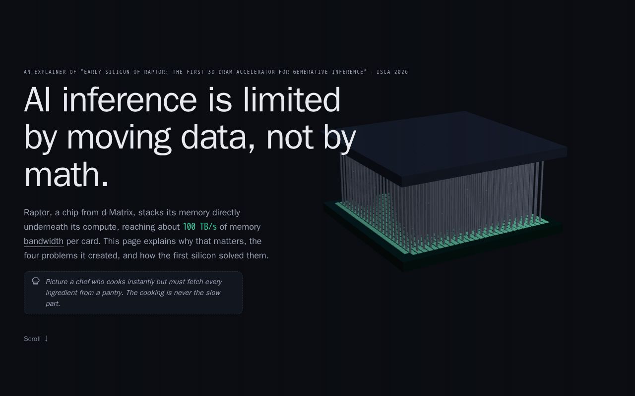 Preview of Raptor Explainer