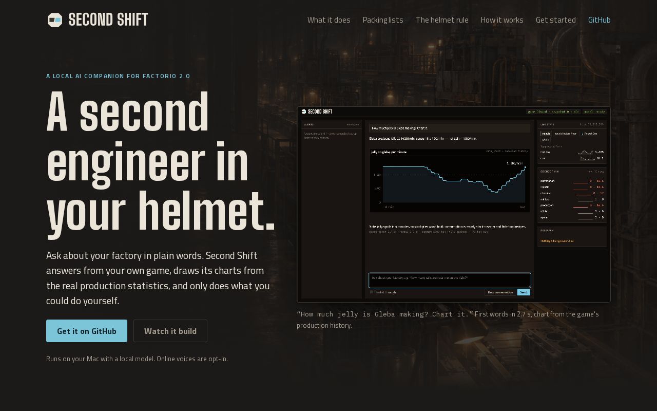 Preview of Second Shift