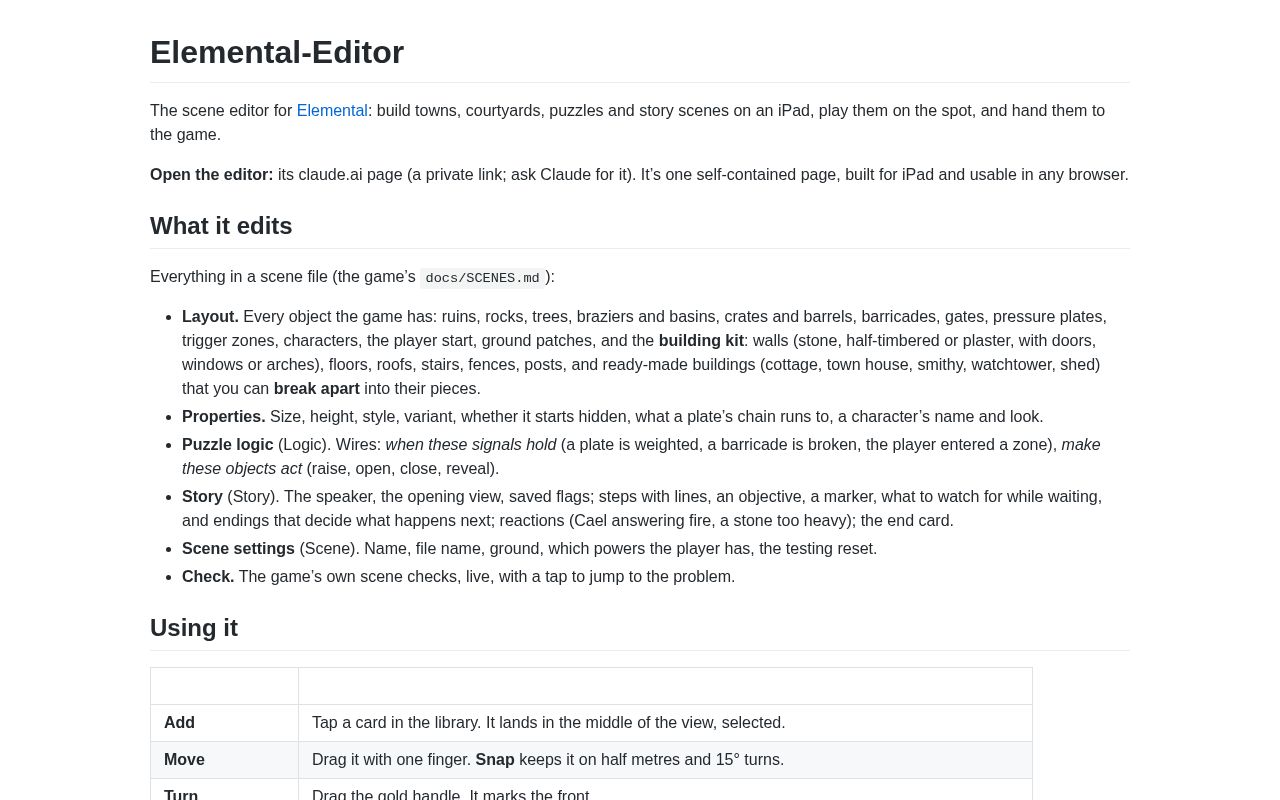 Preview of Elemental Editor