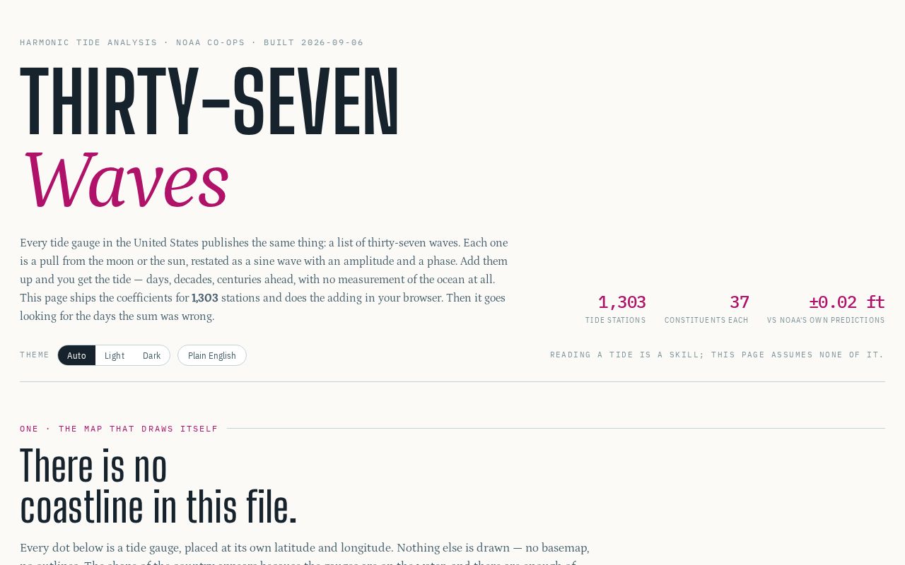 Preview of Thirty Seven