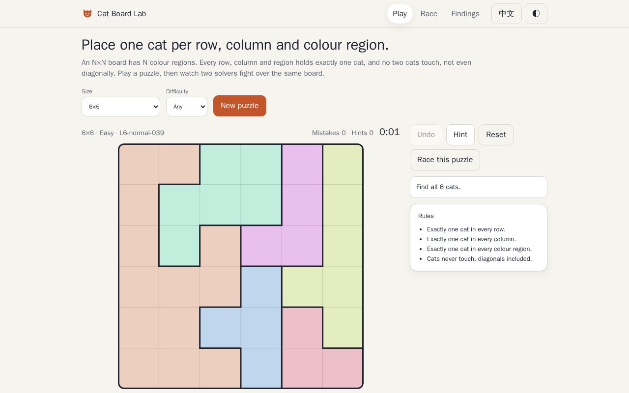 Preview of Cat Puzzle Solvers
