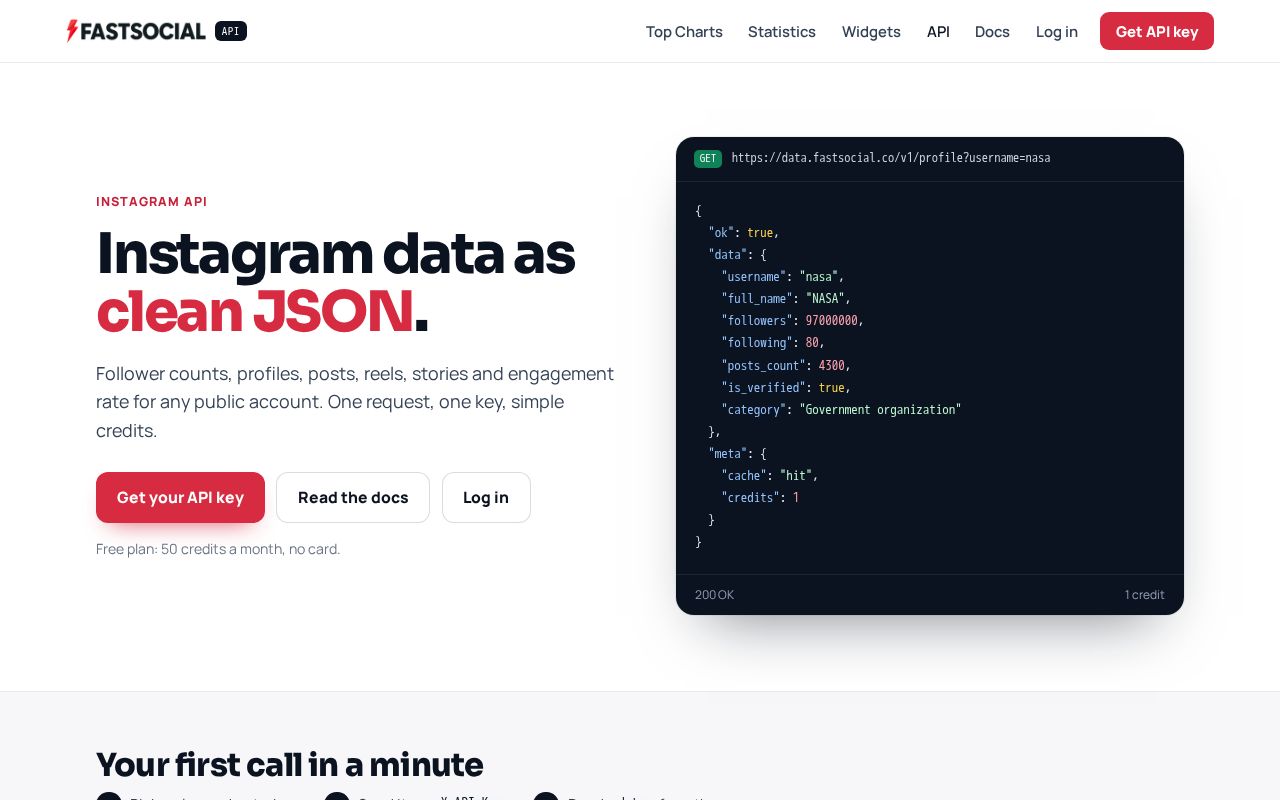 Preview of Instagram Data Mcp Python