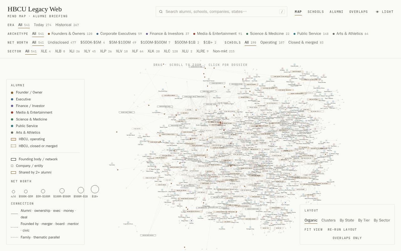 Preview of Hbcu Legacy Mind Map