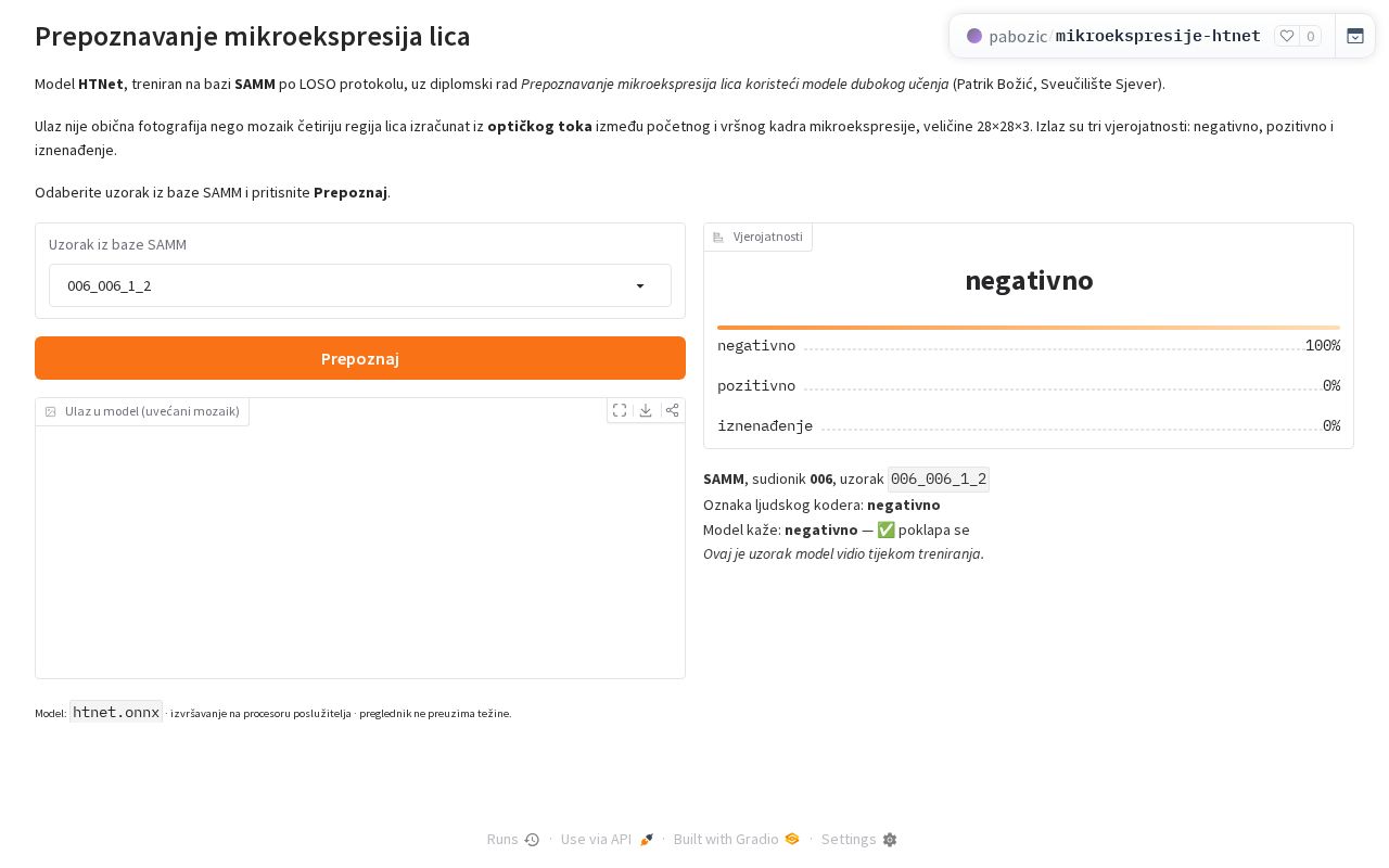 Preview of Mikroekspresije Htnet