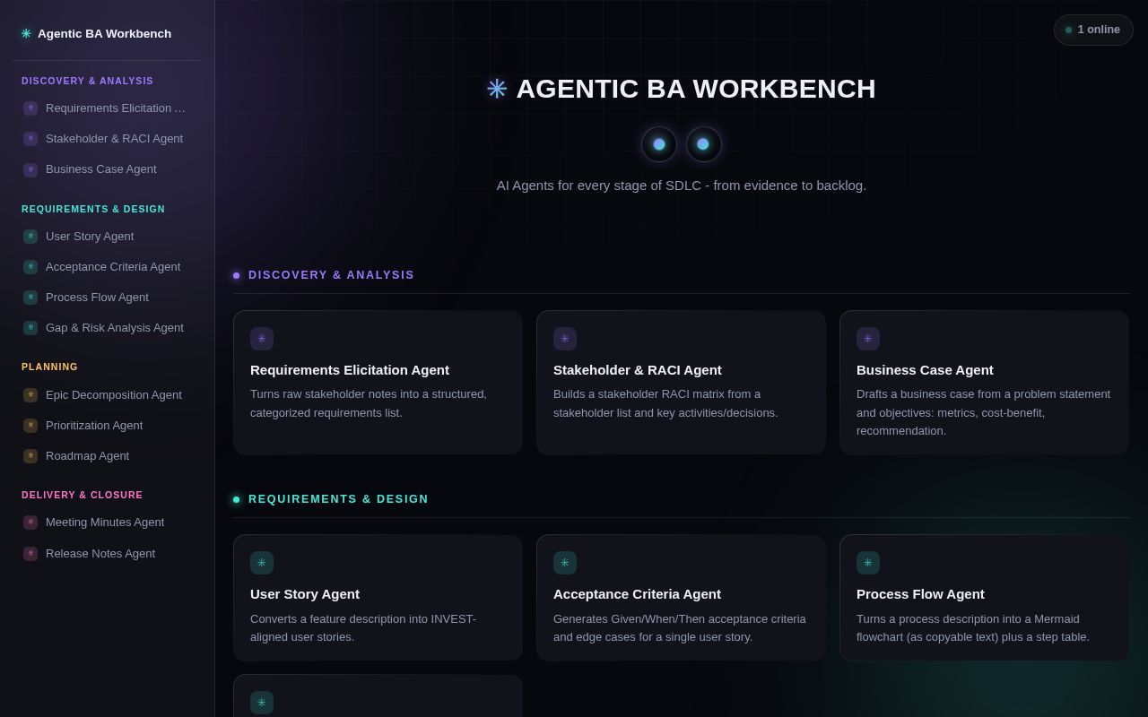 Preview of Ba Workbench