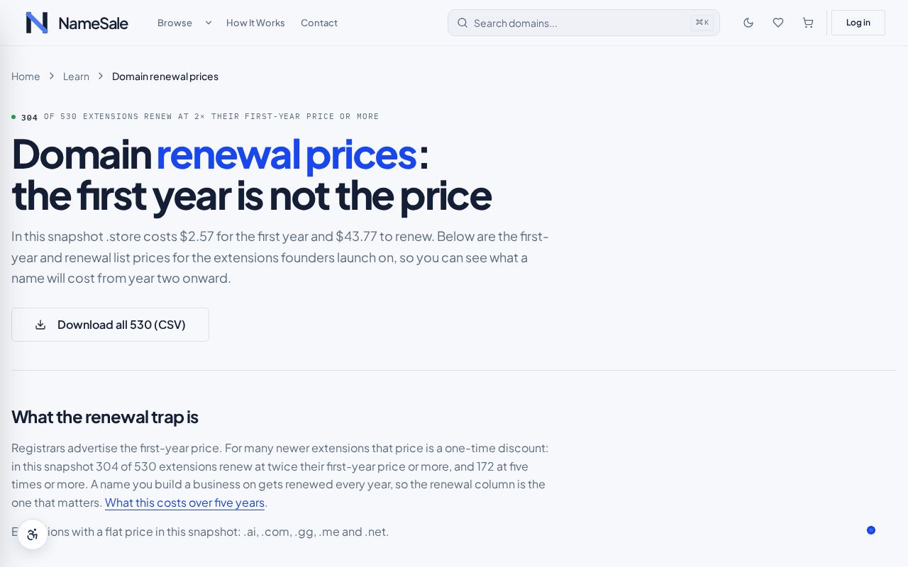 Preview of Tld Renewal Prices