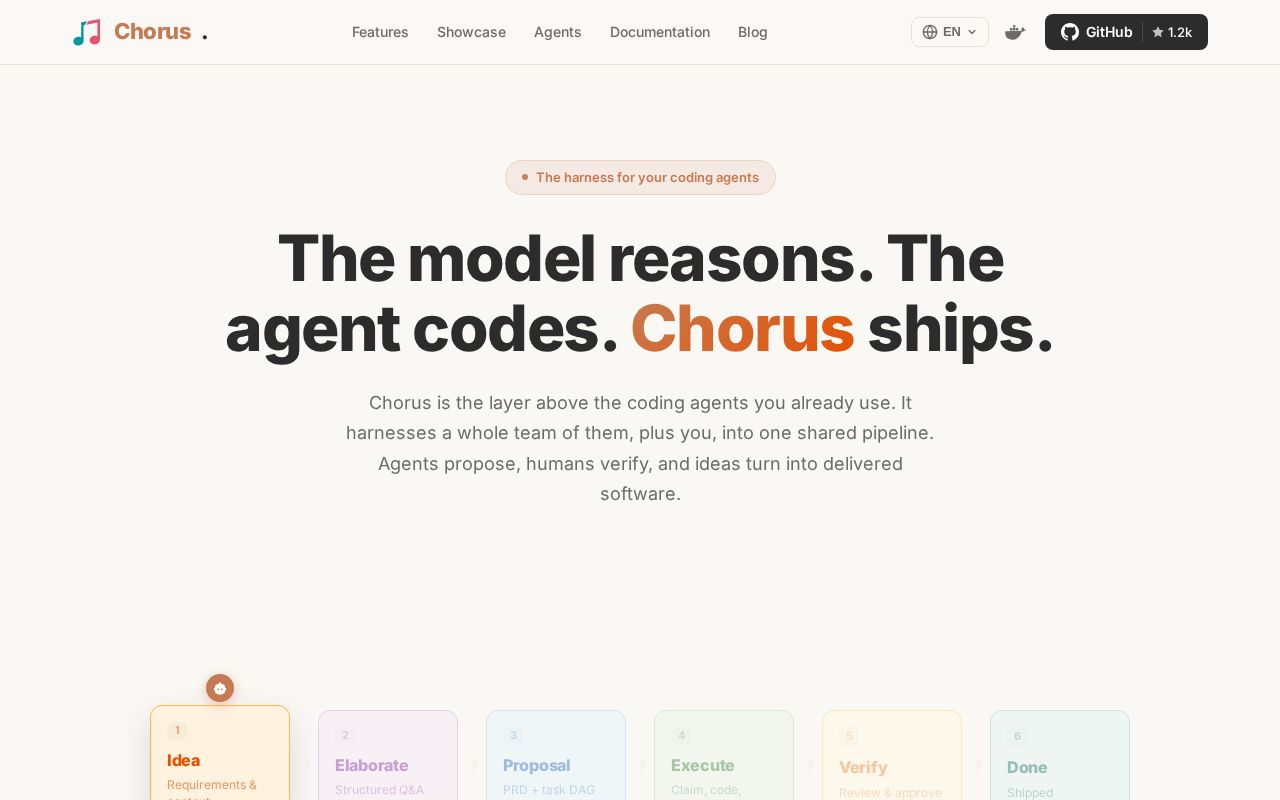 Preview of Chorus