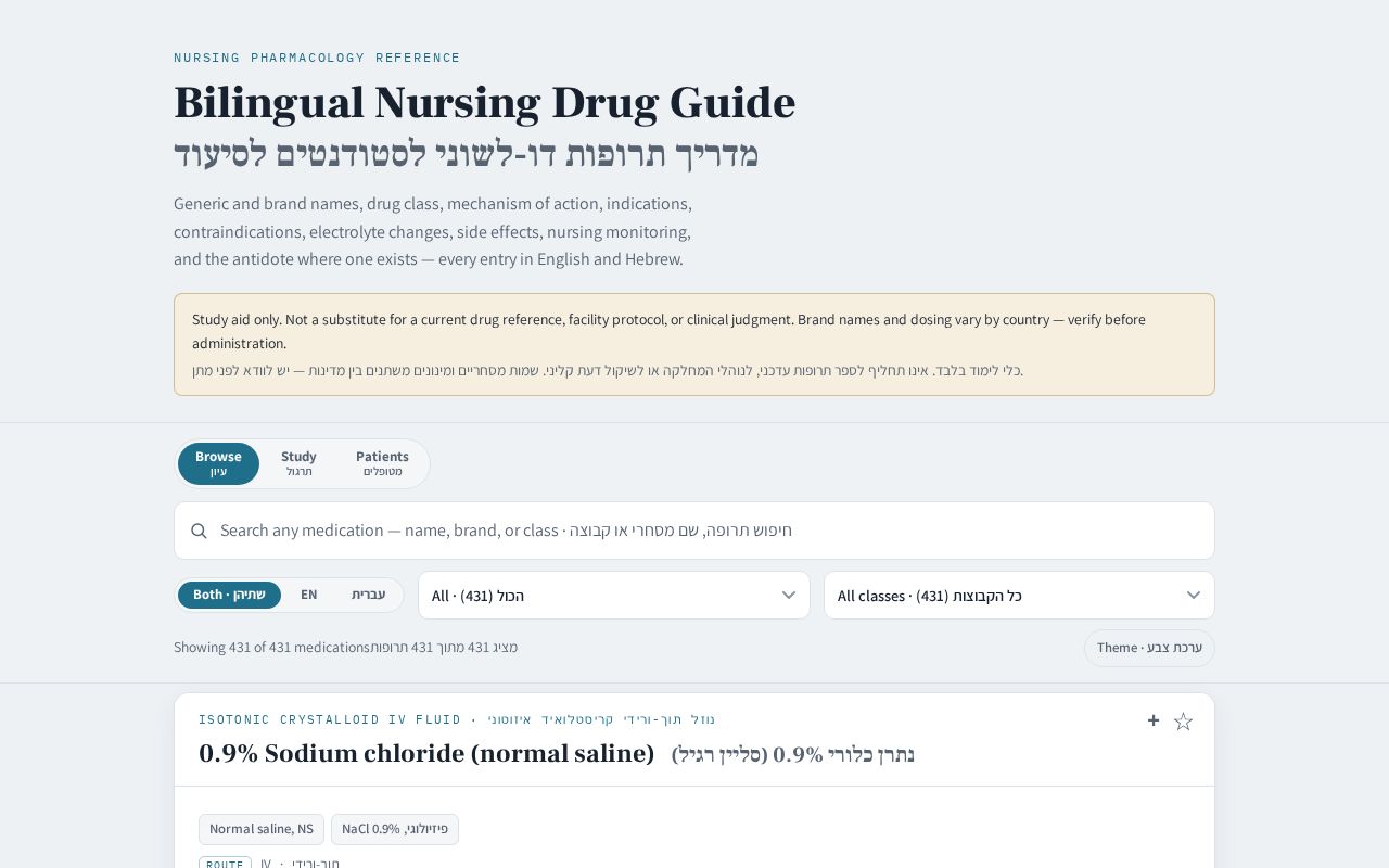 Preview of Nursing Drug Guide