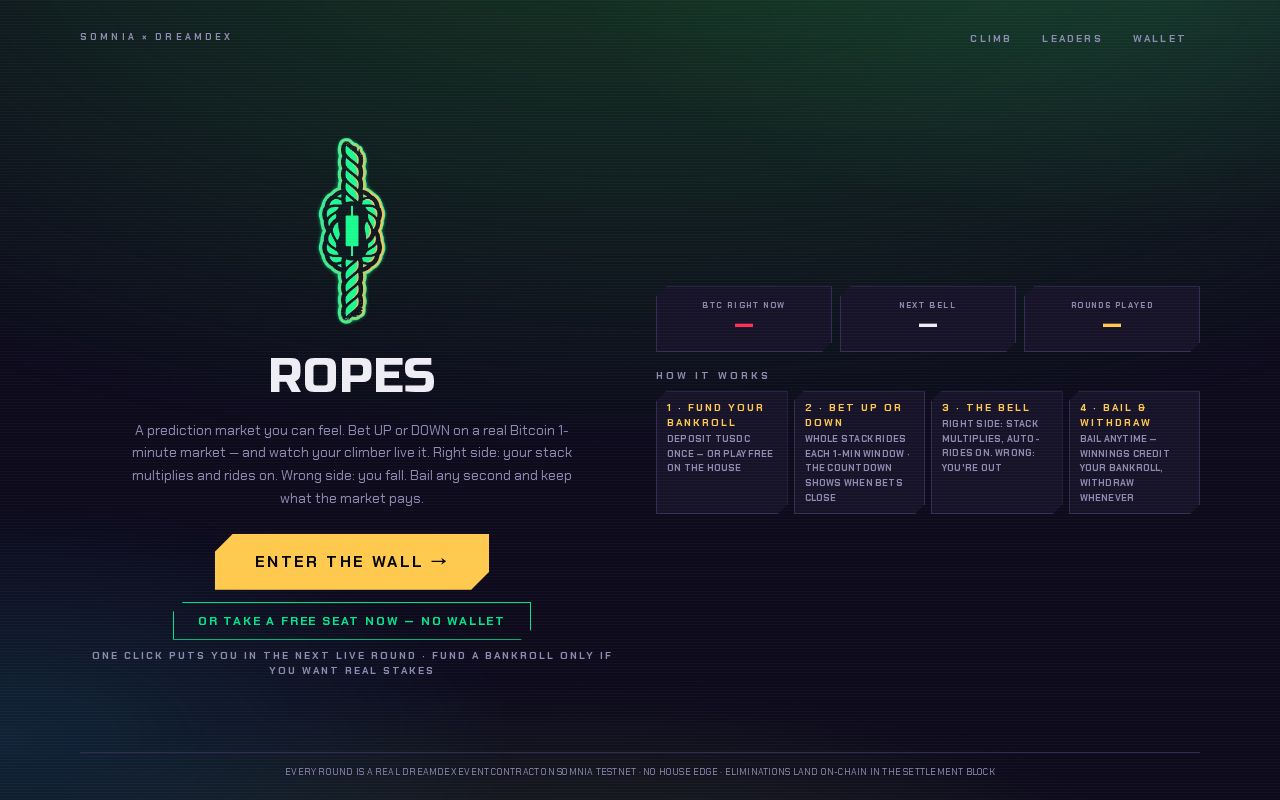 Preview of Ropes