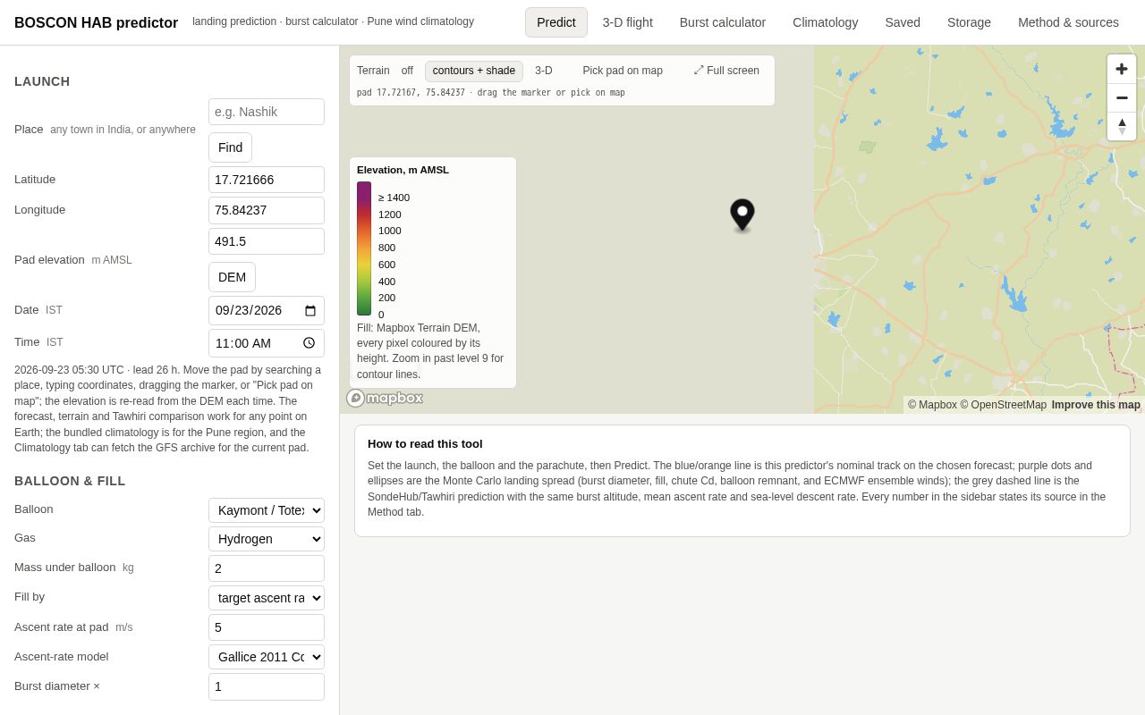 Preview of Boscon HAB Predictor