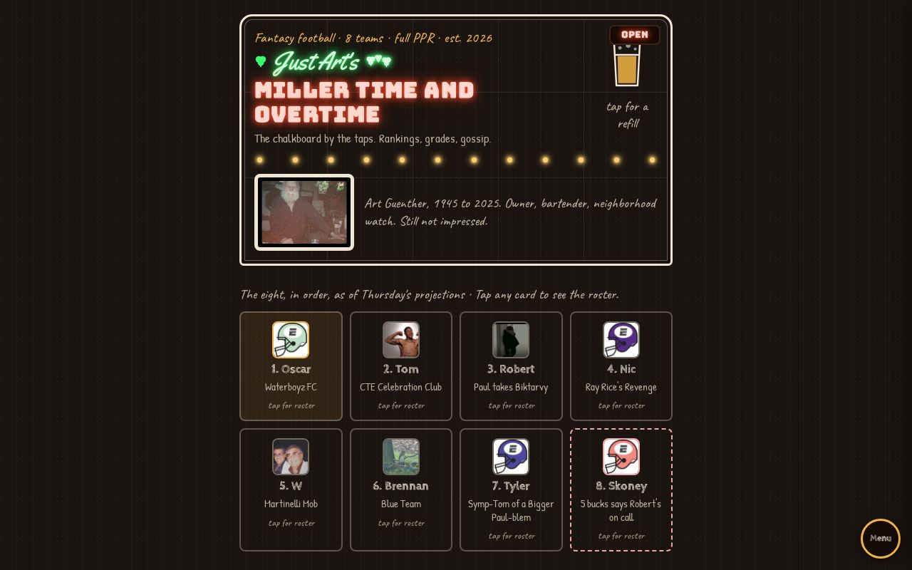 Preview of Miller Time and Overtime fantasy football