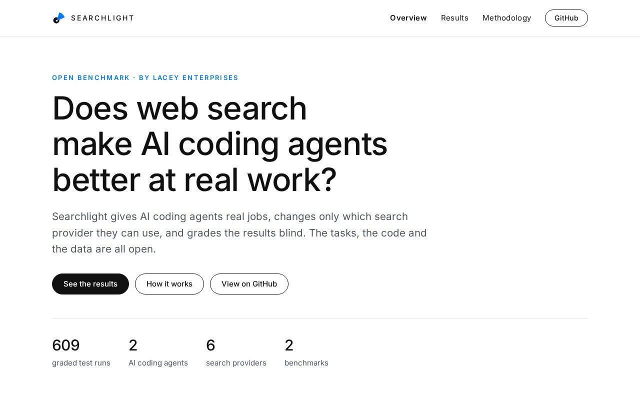 Preview of Searchlight