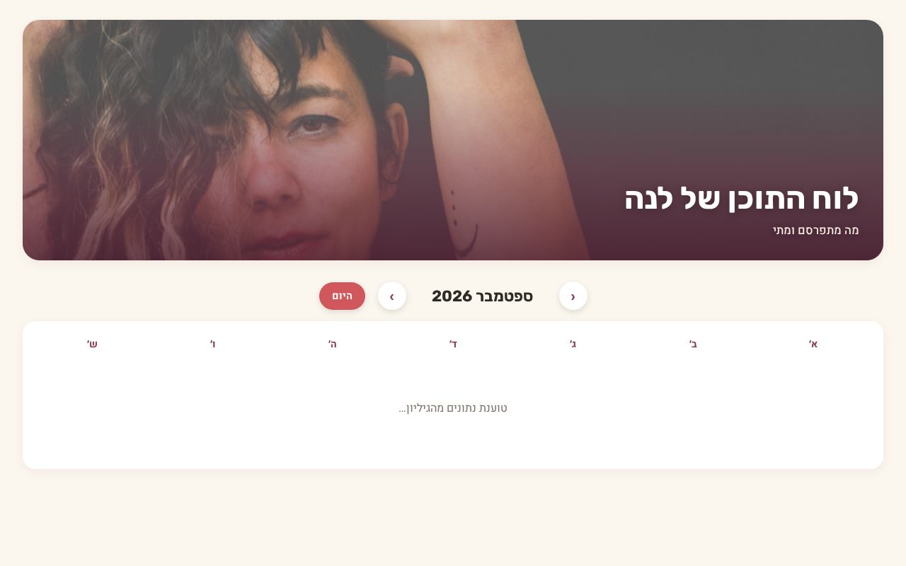 Preview of Lena Content Dashboard