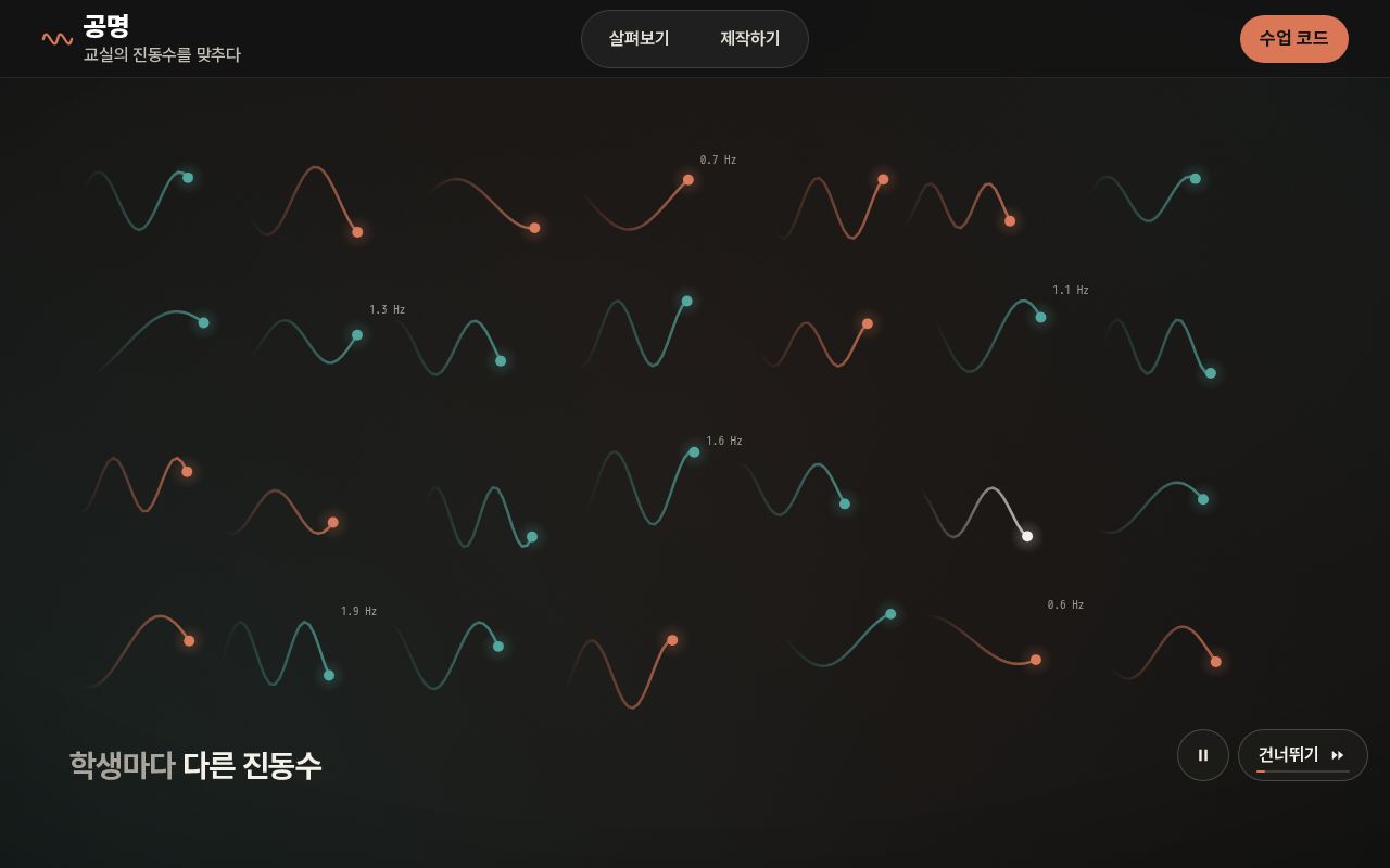 Preview of Resonance