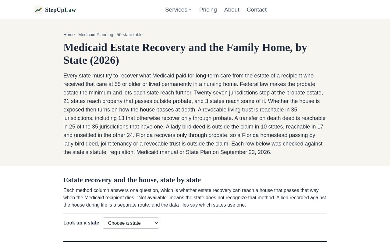 Preview of Medicaid Estate Recovery Dataset